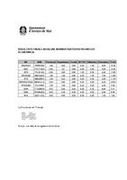 Fitxer Acrobat-PDF de (152.84kB)
