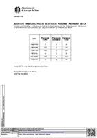 Fitxer Acrobat-PDF de (313.93kB)
