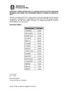 Fitxer Acrobat-PDF de (148.81kB)