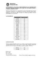 Fitxer Acrobat-PDF de (153.04kB)