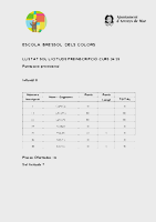Fitxer Acrobat-PDF de (149.65kB)