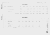 Resum execussió per capítols ingressos i despeses 2023