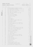 Pressupost 2025 Ingressos per econòmica