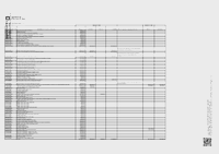 Pressupost 2025 Annex Inversions