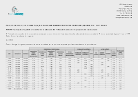 Fitxer Acrobat-PDF de (561.16kB)