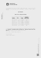 Resultats prova psicotècnica