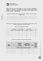 Anunci esmena error material resultats proves físiques