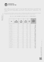 Fitxer Acrobat-PDF de (330.8kB)