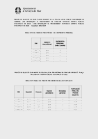 Fitxer Acrobat-PDF de (135.99kB)