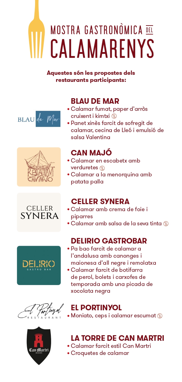Mostra gastronòmica 25 pàg. 2