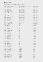 Cens provisional persones f&iacute;siques (Data publicaci&oacute;: 09/12/2025)