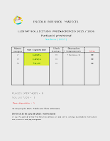 Llista definitiva Maricel