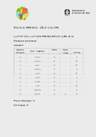 Llista definitiva Els Colors 