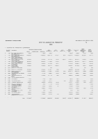 Liquidaci&oacute; ingressos exercici 2024