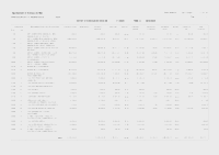 Avan&ccedil; liquidaci&oacute; exercici 2025 ingressos per aplicacions 