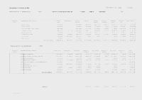 Avan&ccedil; liquidaci&oacute; exercici 2025 resum per cap&iacute;tols ingressos i despeses 