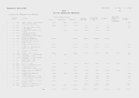 Liquidaci&oacute; despeses 2024