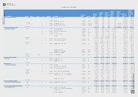 PPT funcionaris 2026