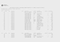 Annex beneficis fiscals 