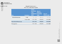 PPO Jove pr&agrave;ctiques 2026