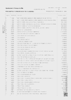 Ingressos per econ&ograve;mica 