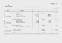 Romanent Tresoreria 2024