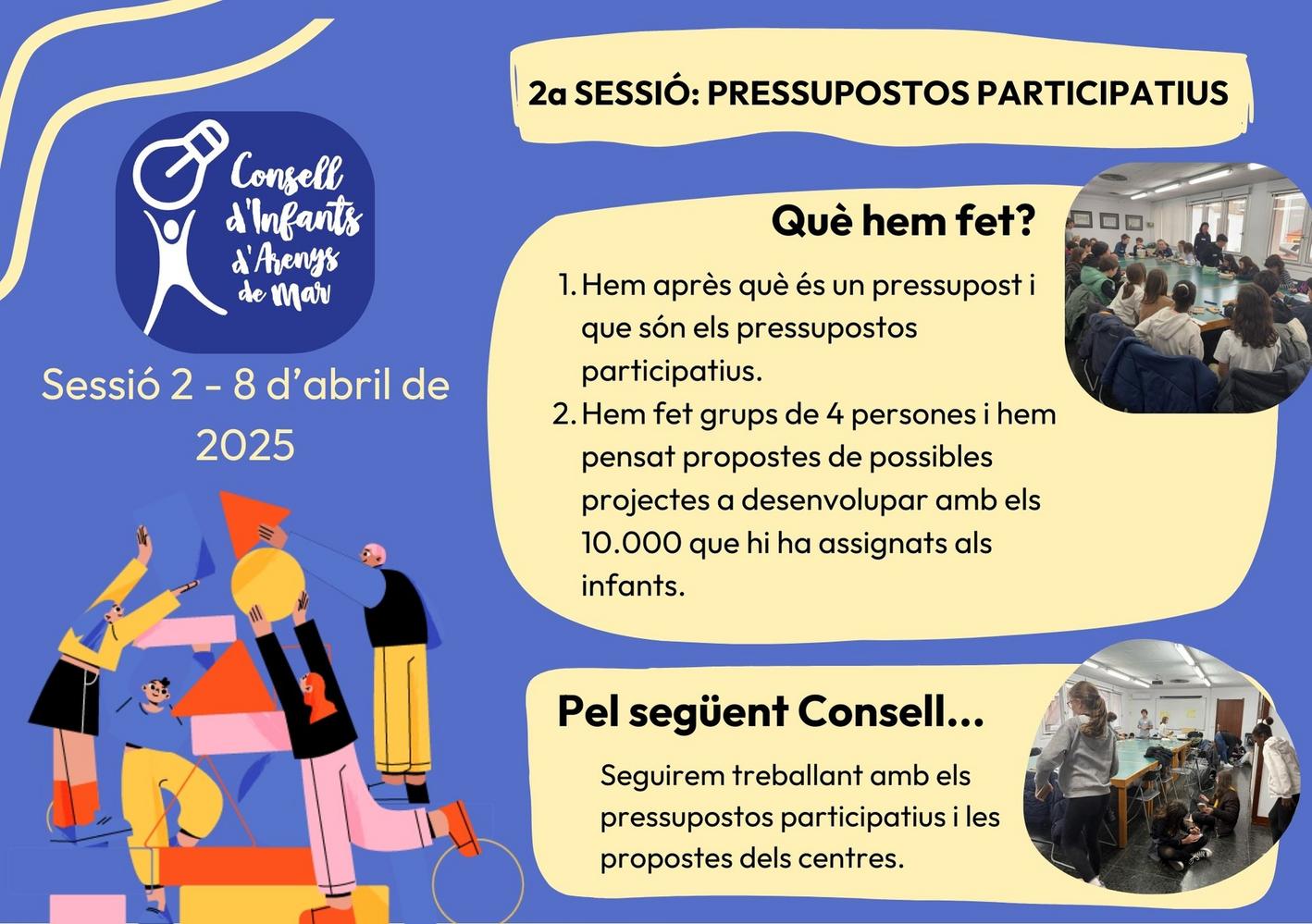 Sessió 2 Consell Infants 2024-2025