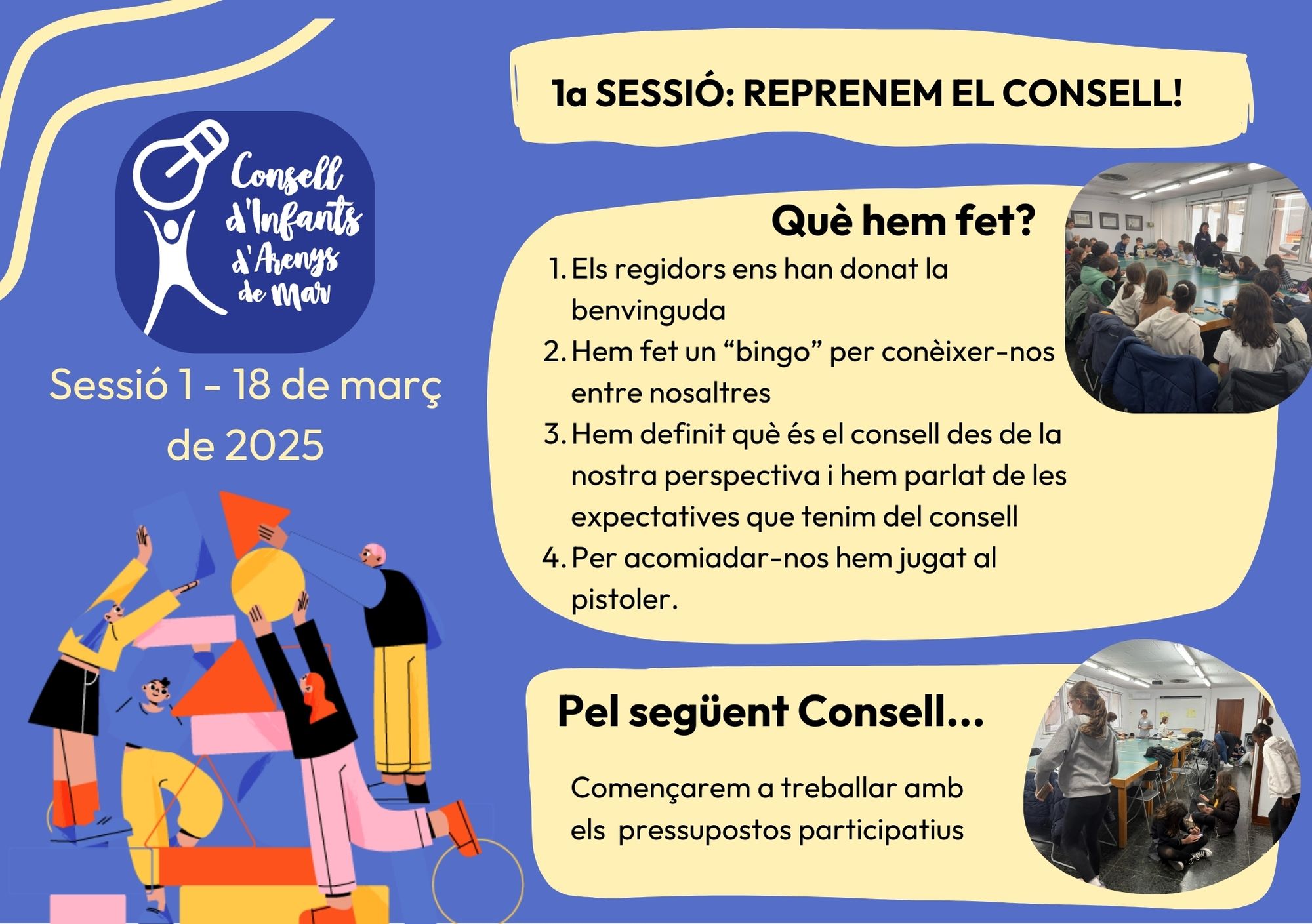Resum sessió 1. Consell d'Infants d'Arenys de Mar 2024-2025