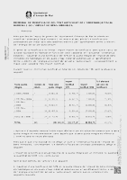 Memòria justificativa modificació IBI límit bonificació plaques solars