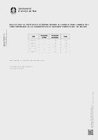 Anunci resultats finals (Data publicació: 08/06/2025)