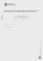 Anunci resultats finals procés selecció conserge - conveni CCM (Data publicació: 22/01/2025)