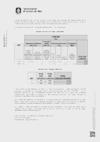 Anunci resultats concurs i resultats finals (Data publicació: 23/10/2025)