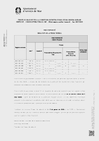 Anunci resultats fase oposici&oacute; (Data publicaci&oacute;: 17/12/2025)
