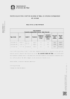 Anunci resultats fase oposició (Data publicació: 26/05/2025)