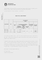 Anunci resultats fase oposici&oacute; (Data publicaci&oacute;: 29/10/2025)