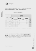 Anunci resultats fase oposició (Data publicació: 11/08/2025)