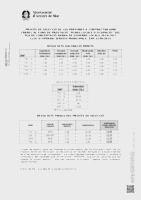 Anunci resultats mèrits i entrevistes. Resultats finals OPERARI SERVEIS MUNICIPALS (Data publicació: 01/07/2025)