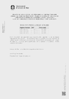 Anunci Resultats prova catala_CONSERGES (Data publicació: 12/06/2025) 
