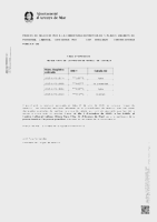 Anunci resultats prova nivell català (Data publicació: 01/10/2025)