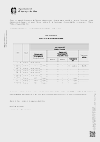 Anunci resultats prova teòrica (Data publicació: 27/03/2025)