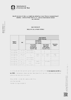Anunci resultats prova te&ograve;rica (Data publicaci&oacute;: 15/12/2025)