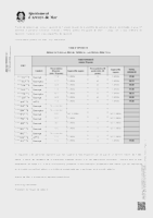 Anunci resultats teòrica i pràctica (Data publicació: 06/10/2025)