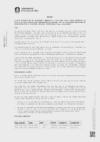 Anunci llista definitiva admesos i exclosos (Data publicació: 28/05/2025)