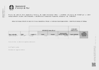 Resultats concurs oposici&oacute; i finals (Data publicaci&oacute;: 11/11/2025)