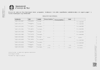 Resultats fase oposici&oacute; (Data publicaci&oacute;: 30/10/2025)