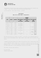 Resultats fase oposició (Data publicació: 08/04/2025)