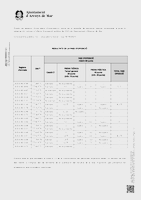 Resultats fase oposici&oacute; (Data publicaci&oacute;: 11/12/2025)