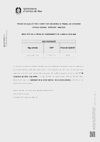 Resultats coneixements prova llengua catalana (Data publicació: 13/11/2025)