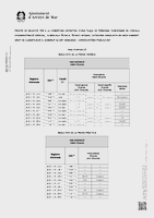 Resultats prova pr&agrave;ctica i fase oposici&oacute;