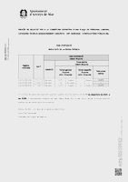 Anunci resultats prova te&ograve;rica (Data publicaci&oacute;: 02/12/2025)